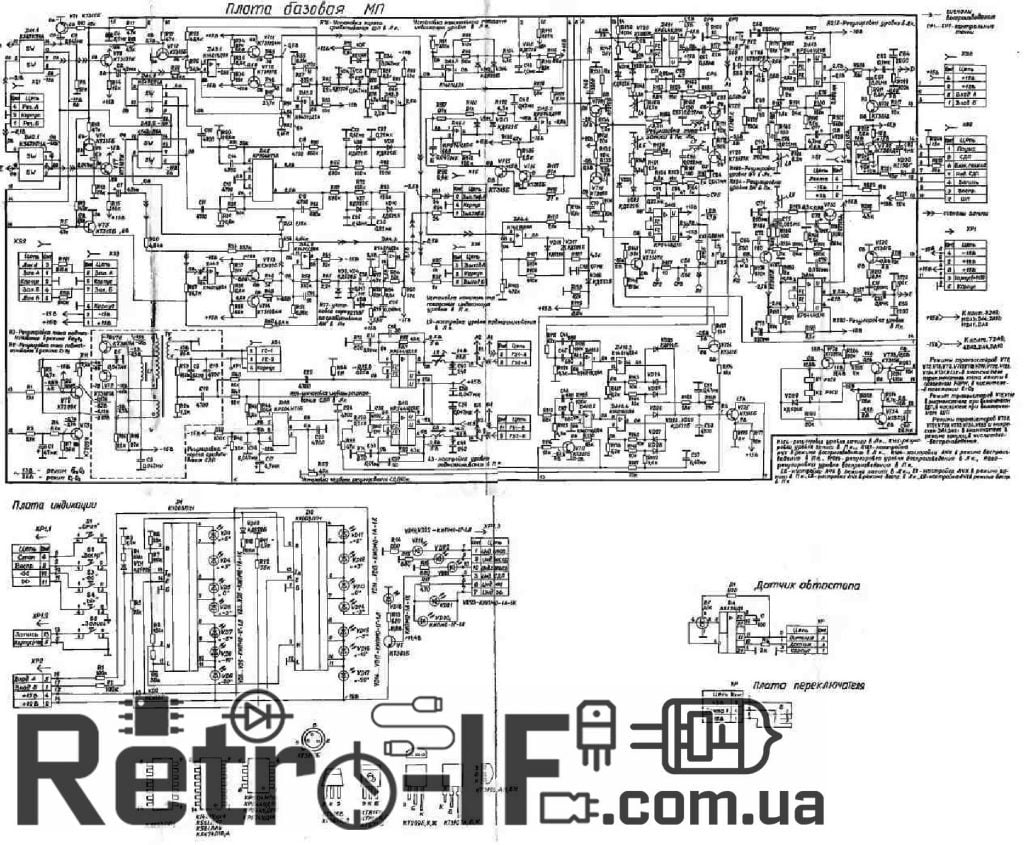 RETRO IF MARKED 00010