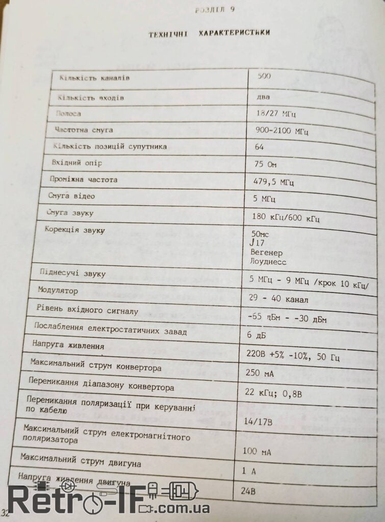 instruction satelite lorta SAT TST 500 Radio RETRO IF 2020 037